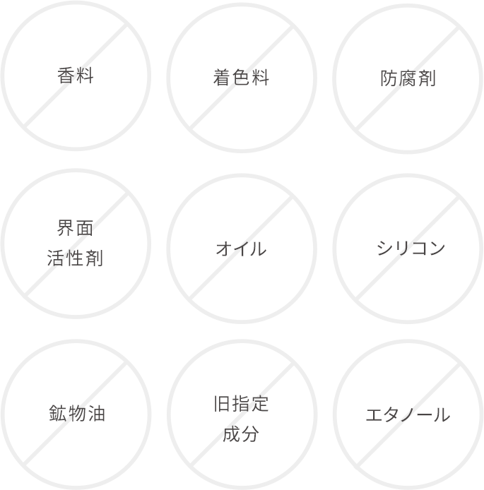 無添加処方画像
