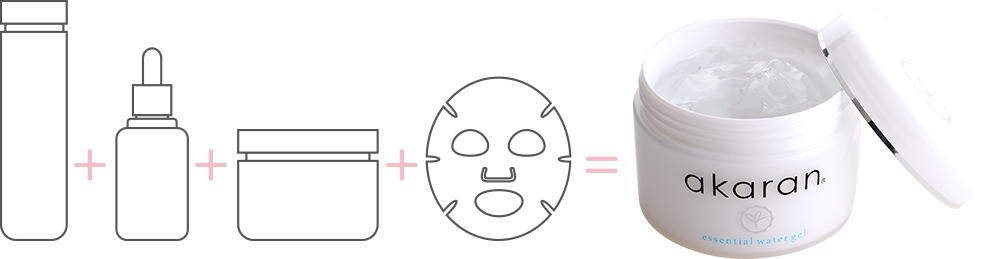 オールインワンimg