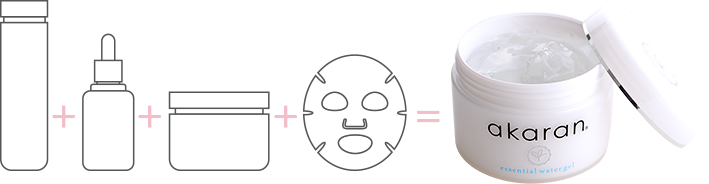 オールインワンimg