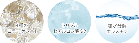 うるおい成分