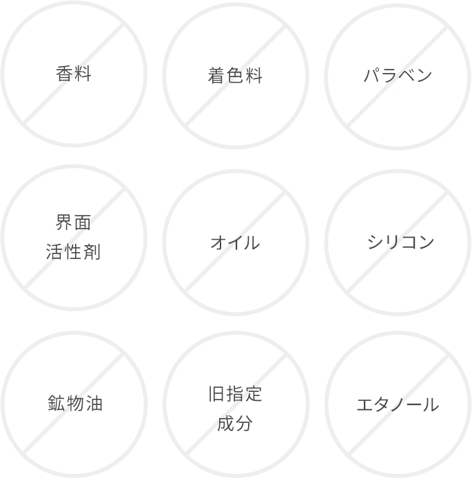 美容保湿成分画像