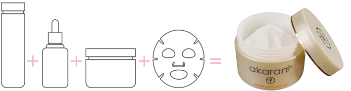オールインワンimg