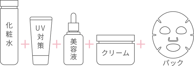オールインワンimg