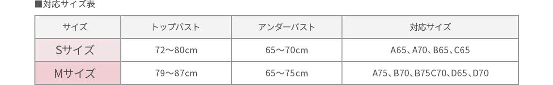 対応サイズ表